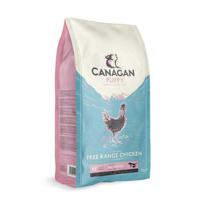 Canagan Puppy Frango do Campo – ração seca sem cereais para cachorros, embalagem